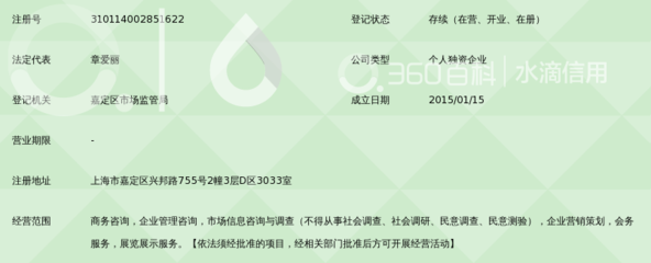 上海奇闻商务咨询服务部