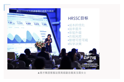 亮相2020年服贸会,易才尽显企业硬实力